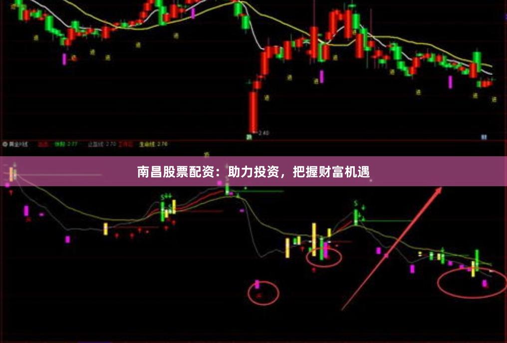 南昌股票配资：助力投资，把握财富机遇