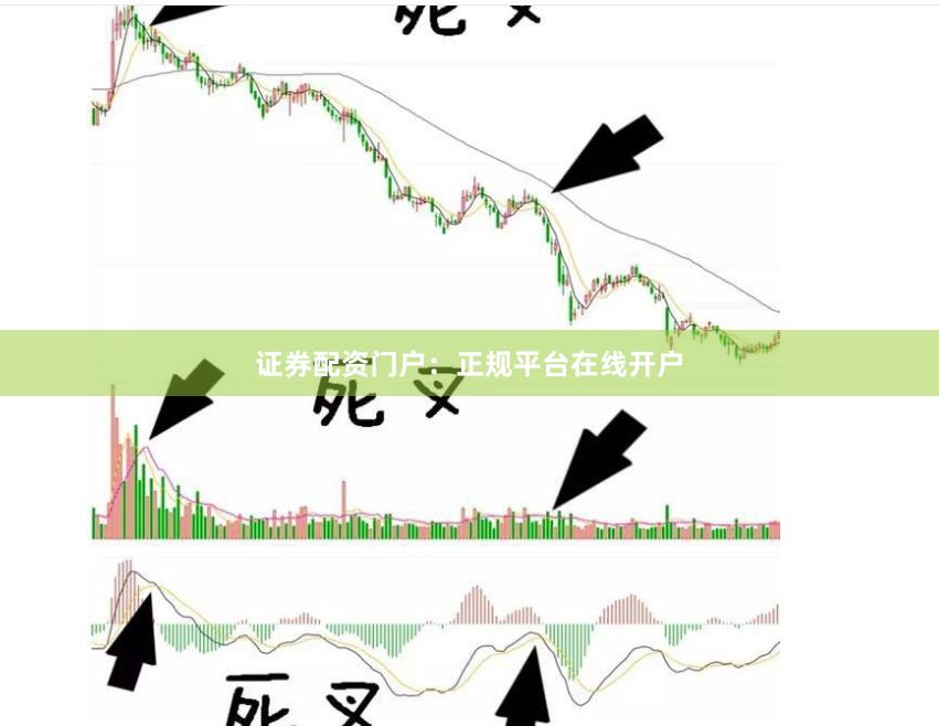 证券配资门户：正规平台在线开户